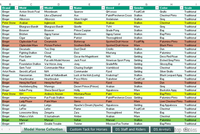 CollectionSpreadsheet